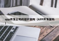 app開(kāi)發(fā)公司的組織架構(gòu)（APP開(kāi)發(fā)架構(gòu)）