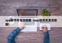 app軟件開發(fā)流程圖（app軟件開發(fā)流程圖）