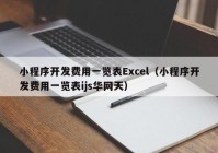 小程序開發(fā)費用一覽表Excel（小程序開發(fā)費用一覽表ijs華網(wǎng)天）